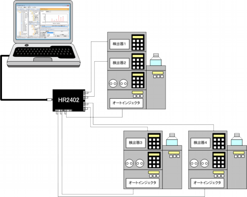 HR2402接続例.png